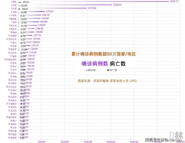 无码2021资源持续更新新增高清版本修复部分已知问题