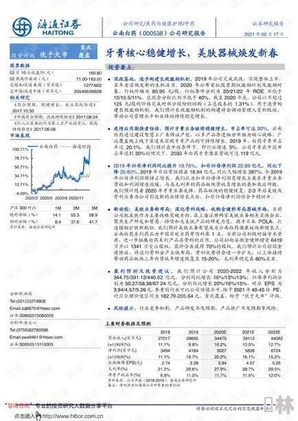 亚洲十页调查报告持续更新新证人证词浮出水面