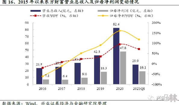 亚洲十页调查报告持续更新新证人证词浮出水面