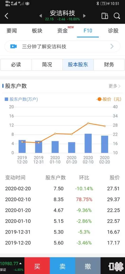 小雪好紧进度已更新至百分之八十预计下周完成