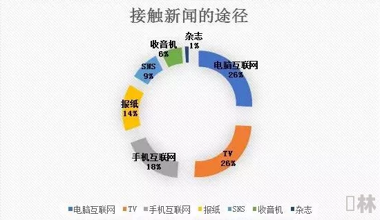 日韩黄色A级片资源更新至2024年10月多种类型高清画质等你来看