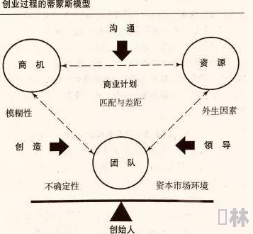 成品人和精品人的创作背景探索个体价值实现路径的社会思潮研究