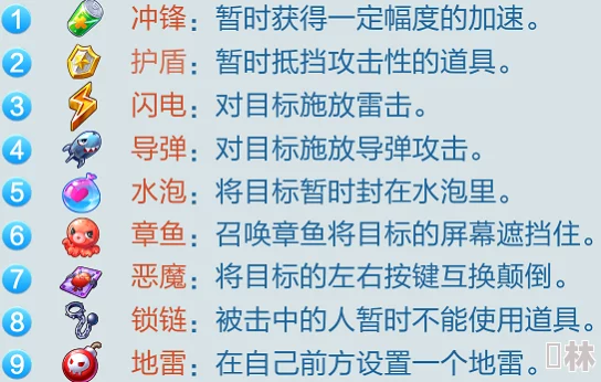 泡泡堂手游技能道具搭配新策略：惊喜建议！护盾与针完美融合，打造无敌组合！