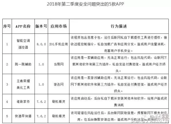 一级毛片老太婆80岁资源已下架，平台开展专项整治行动打击违规内容