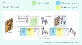 stoya与黑人video3d资源整合完成开始渲染预计下周发布