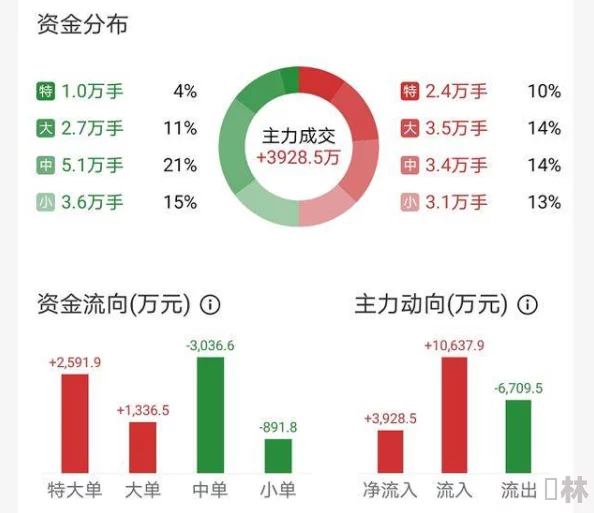 小扫货水叫不出来最简单处理官方已发布解决方法教程可查看官网公告