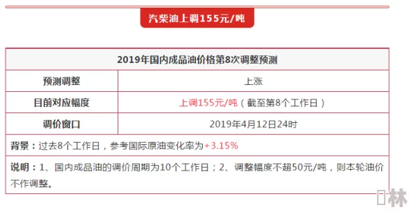 免费人成网站永久访问受限维护中预计七日内恢复