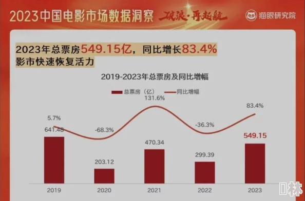 国产精品嫩草影院99av视频影片更新至第10集高清资源已上线