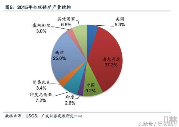 色有色道深入探讨色彩理论的应用与发展，探索色彩的未来趋势