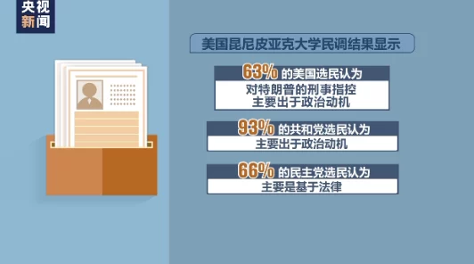 费爵娜深陷财务丑闻调查或面临刑事指控