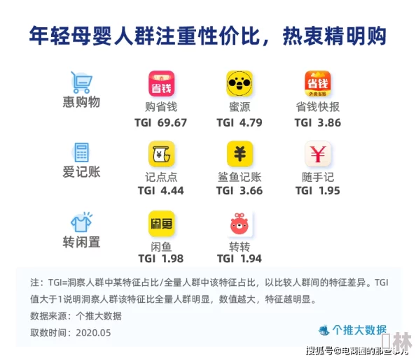 海角社区妈妈用户积极分享育儿经验交流平台日益活跃