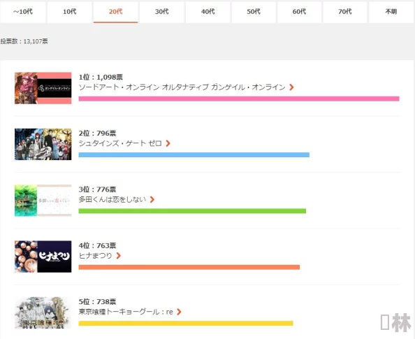 日本精品久久久久久久资源更新至10月最新番剧上线速度体验