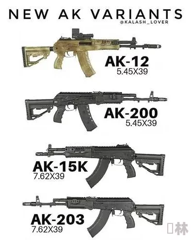 明日之后惊喜揭秘：AK47突击步枪制作全攻略，最新配方大公开！