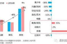 4月20日精准蛋池深度剖析：莫奈抽取价值揭秘，惊喜消息！限时UP概率大增！