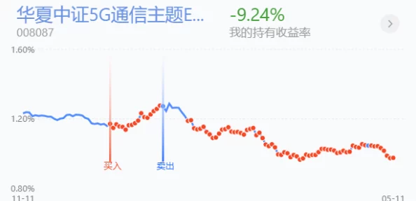 性做久久久久资源更新新增高清版本时长达120分钟