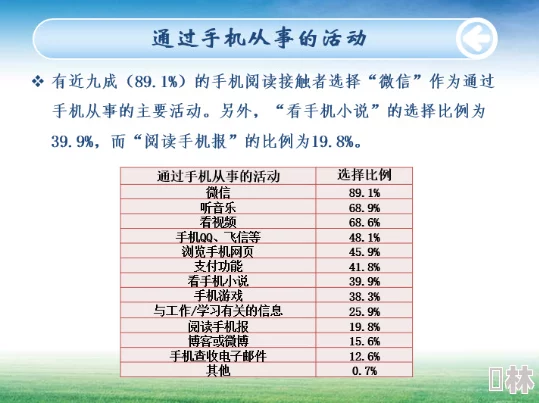 手机看成人片最新研究显示观看成人内容对心理健康有影响，建议适度观看以保持良好心态