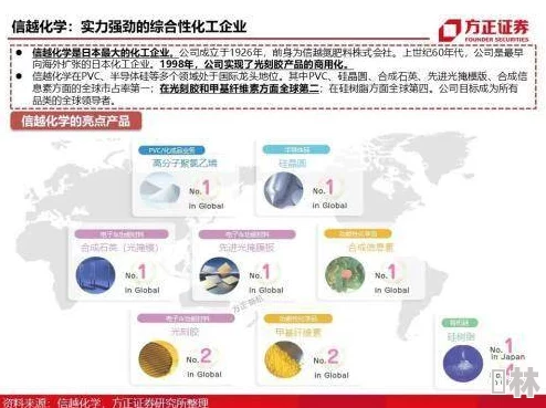 国产精品久久久久毛片真精品高清资源持续更新每日精彩不断