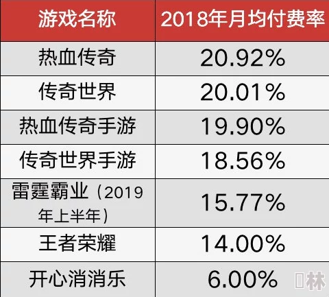 蜜桃18成熟期风味变化及营养成分分析研究