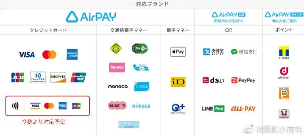 日本人在线AA平台用户突破百万新增多种支付方式优化用户体验