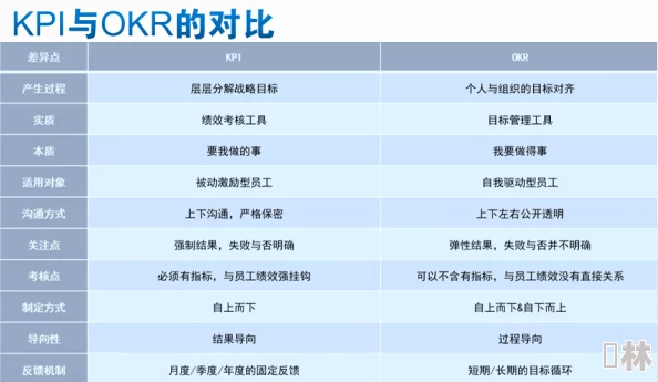 fsdss-077项目已完成初步测试等待进一步审核和最终发布