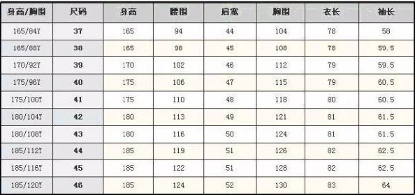 us4码是中国多少码尺码对照表显示us4码通常对应中国34码或童鞋22码