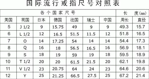 us4码是中国多少码尺码对照表显示us4码通常对应中国34码或童鞋22码