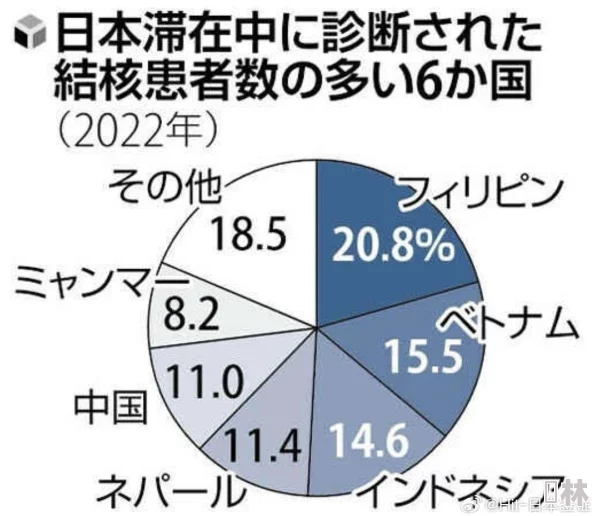 www.日本二区资源更新至2024年10月持续维护中