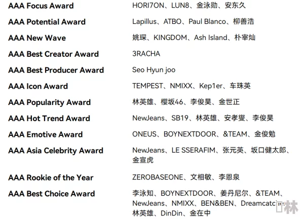 亚洲精品AAA揭晓获奖名单将于http：／／example.com正式公布敬请期待