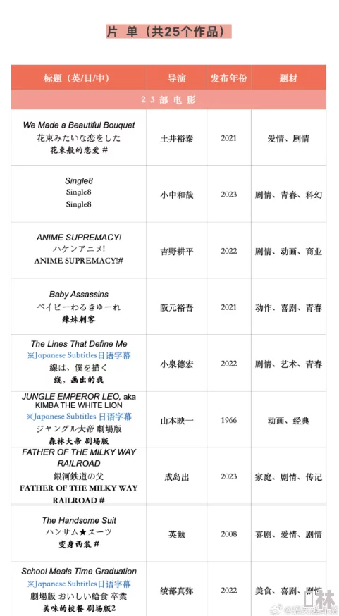 欧美亚洲福利资源更新至2024年10月涵盖多个地区