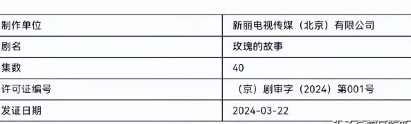 毛片一级审核已完成资源上传中预计明日上线