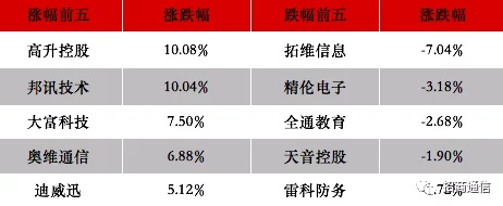 axaxaxa美国开发团队正加紧进行本地化测试预计下月开启beta测试