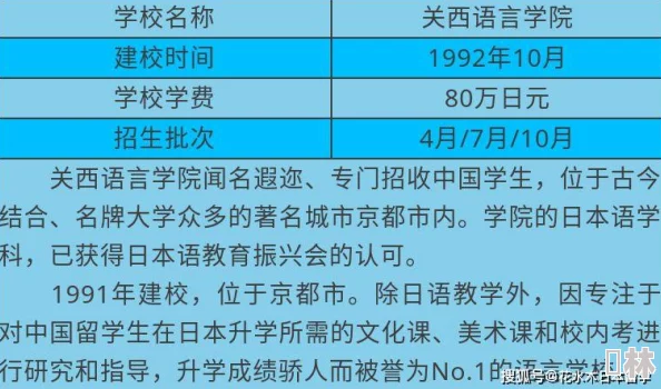 PronJapan日本語学習支援アプリ開発進捗90%サーバー構築完了テスト段階開始