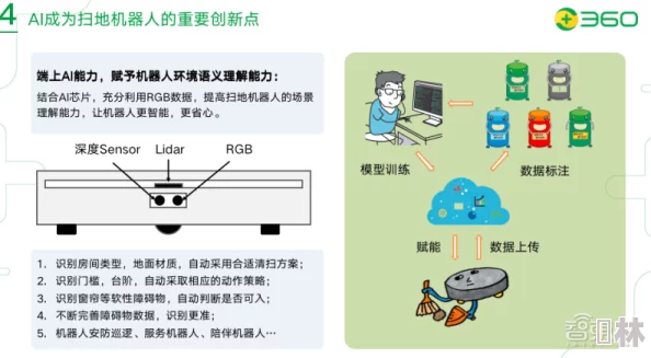 任你艹经济机器是如何运行的积极向上的心态推动着经济发展与创新