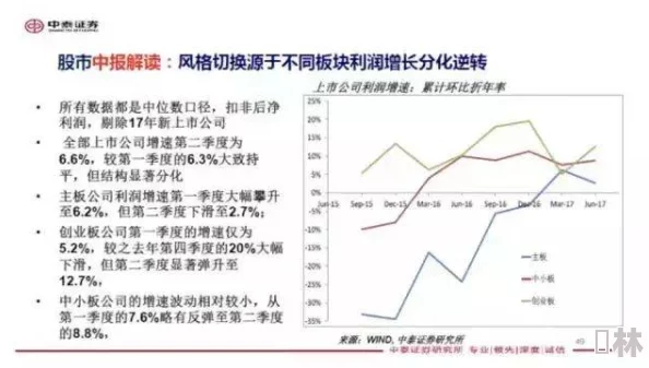 chinese黑人第一次研究表明跨文化交流日益增多比例持续上升