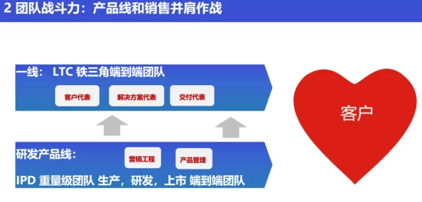 做爰视频试看30分钟更新至第5集精彩内容抢先看