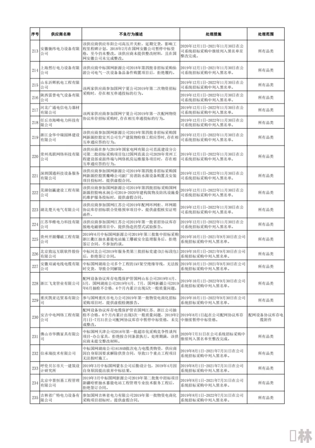 云缨去掉所有服装没有小内近日她在社交平台分享了自己的健身日常，展现了积极向上的生活态度