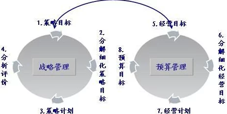 17C一起操项目已暂停开发团队正在评估下一步计划