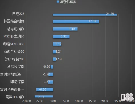 国产日韩精品一区二区三区资源更新至10月新增多部高清影片