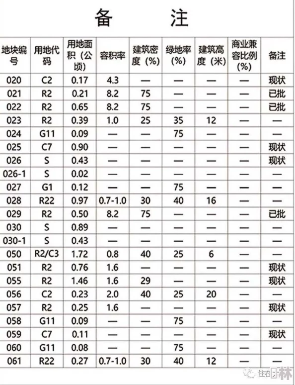 乖乖女学生h她最近参加了学校的科学展览并获得了第一名