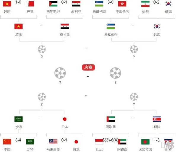 亚洲色图校园春色资源更新完毕新增多个系列