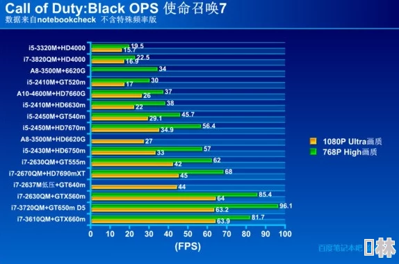 free性满足hd极品更新至1080P完整版资源已修复