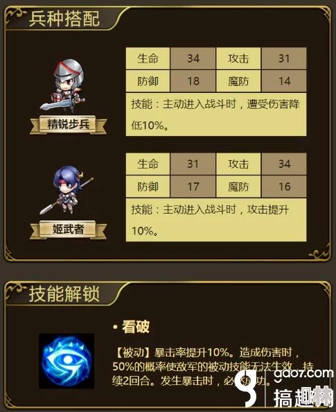 梦幻模拟战海恩终极转职揭秘：魔术师进阶大魔法师，最终巫师形态竟藏惊喜加强！