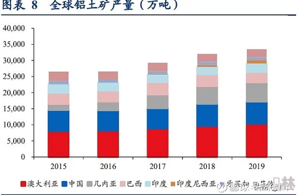 先锋资源稀土储量突破预期亚洲最大矿藏