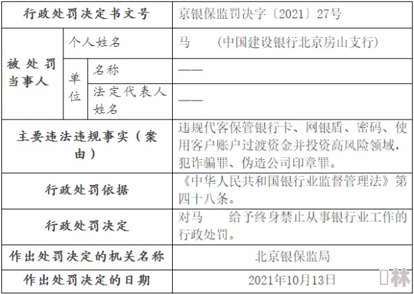 银行女职员张洁1一28疑似私售客户信息牟利已被警方调查