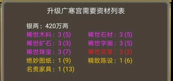 皇帝成长计划2预约地址全面解析，惊喜消息！揭秘激活码获取秘籍，速来围观！