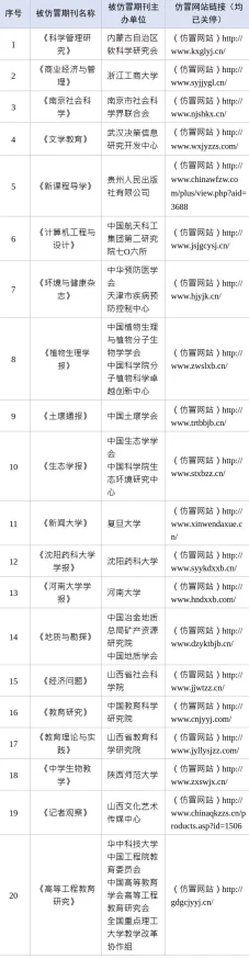 10款禁用网站永久无限大全据传某明星私下访问过类似平台引发粉丝热议