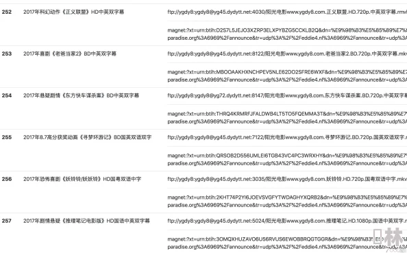 牢记永久免费网址高清电影动漫游戏资源每日更新