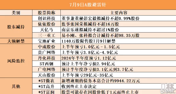 999abcd突发事件最新进展引发关注