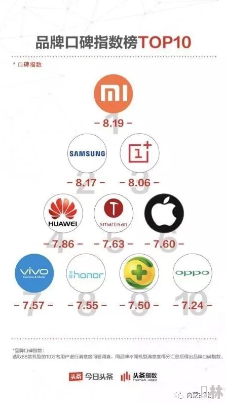 奇米77资源质量参差不齐，加载速度慢，广告过多影响体验