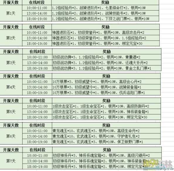 三国大亨订单任务速通秘籍揭秘！惊喜消息：掌握技巧，订单难题轻松破解攻略来啦！